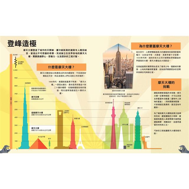 哇！驚奇工程知識繪本2：摩天大樓